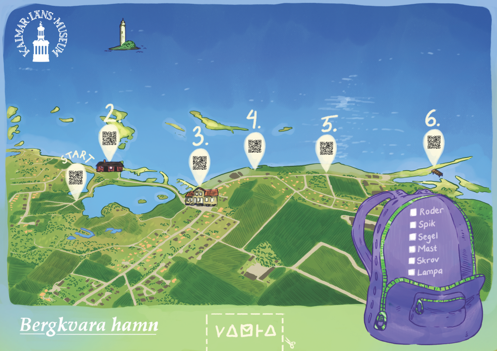 Kartillustration över Bergkvara hamn med sex nummermarkerade platser, var och en med QR-kod. Texten "Kalmar Läns Museum" syns. En lila ryggsäck visar en lista med ord: Roder, Spik, Segel, Mast, Skrov, Lampa.